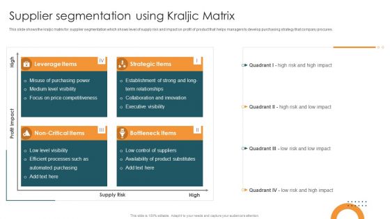 Vendor Relation Management Techniques Supplier Segmentation Using Kraljic Matrix Designs PDF