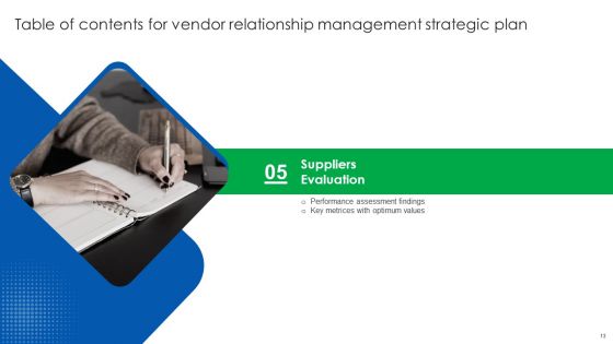 Vendor Relationship Management Strategic Plan Ppt PowerPoint Presentation Complete Deck With Slides