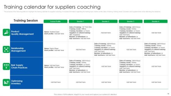 Vendor Relationship Management Strategic Plan Ppt PowerPoint Presentation Complete Deck With Slides