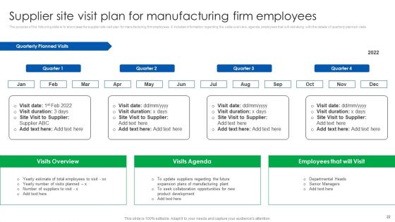 Vendor Relationship Management Strategic Plan Ppt PowerPoint Presentation Complete Deck With Slides