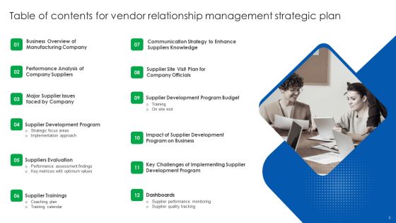 Vendor Relationship Management Strategic Plan Ppt PowerPoint Presentation Complete Deck With Slides