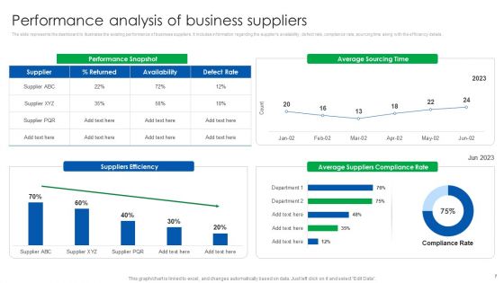 Vendor Relationship Management Strategic Plan Ppt PowerPoint Presentation Complete Deck With Slides