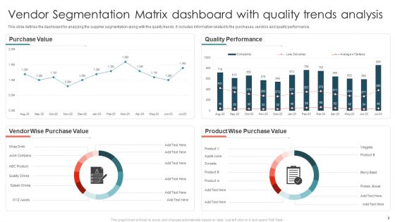 Vendor Segmentation Matrix Ppt PowerPoint Presentation Complete Deck With Slides