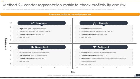 Vendor Selection And Evaluation Techniques Ppt PowerPoint Presentation Complete Deck With Slides