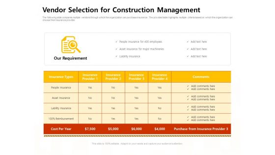 Vendor Selection For Construction Management Work Ppt Samples PDF