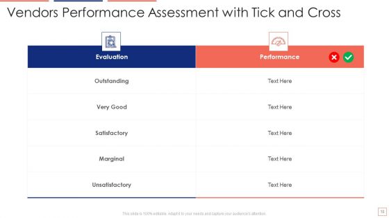 Vendors Performance Assessment Ppt PowerPoint Presentation Complete Deck With Slides
