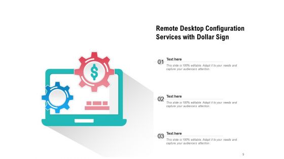 Vendors Services To Provide Configuration Management Awareness Ppt PowerPoint Presentation Complete Deck