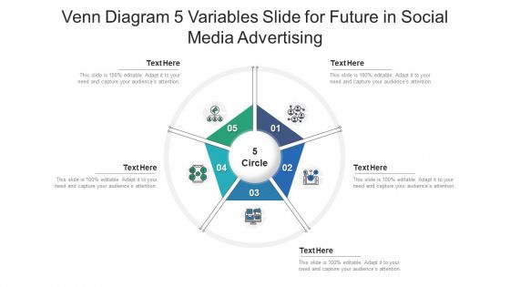 Venn Diagram 5 Variables Slide For Future In Social Media Advertising Ppt PowerPoint Presentation Diagram Templates PDF