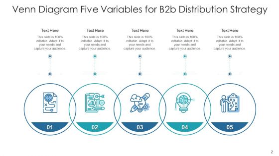 Venn Diagram Five Variables Convert Engage Ppt PowerPoint Presentation Complete Deck With Slides