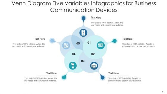 Venn Diagram Five Variables Convert Engage Ppt PowerPoint Presentation Complete Deck With Slides