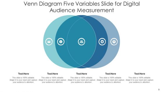 Venn Diagram Five Variables Convert Engage Ppt PowerPoint Presentation Complete Deck With Slides