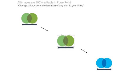 Venn Diagram For Business Intelligence And Predictive Analysis Powerpoint Slides