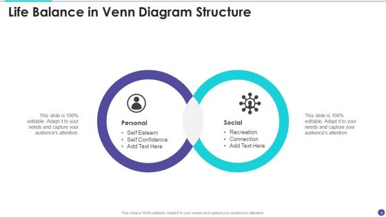 Venn Diagram Ppt PowerPoint Presentation Complete With Slides