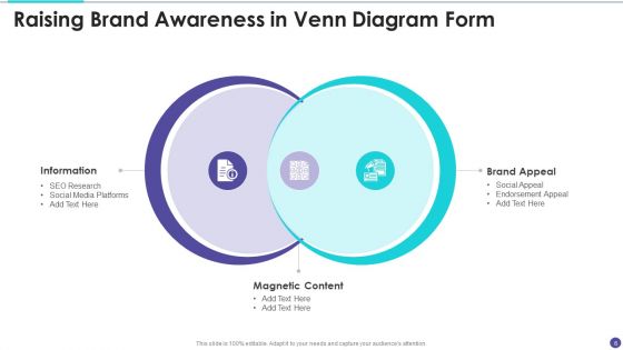 Venn Diagram Ppt PowerPoint Presentation Complete With Slides