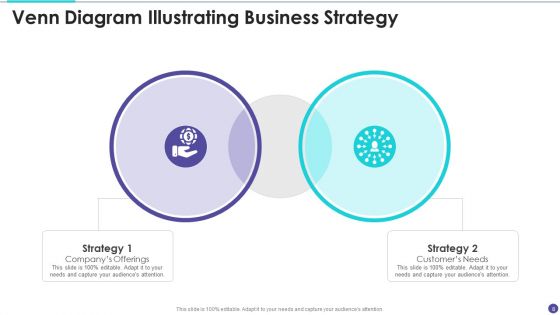 Venn Diagram Ppt PowerPoint Presentation Complete With Slides