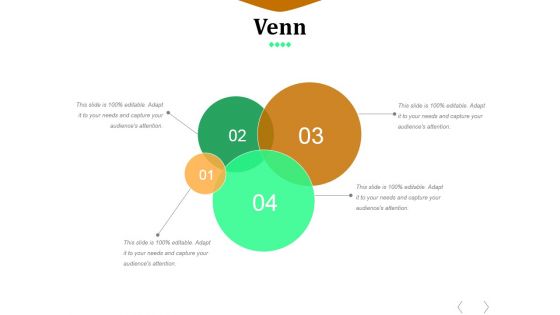 Venn Ppt PowerPoint Presentation Model Layout Ideas Venn Ppt PowerPoint Presentation Model Layout Ideas