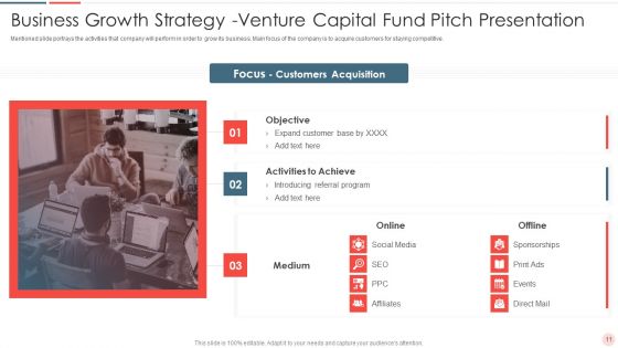 Venture Capital Fund Pitch Presentation Ppt PowerPoint Presentation Complete Deck With Slides