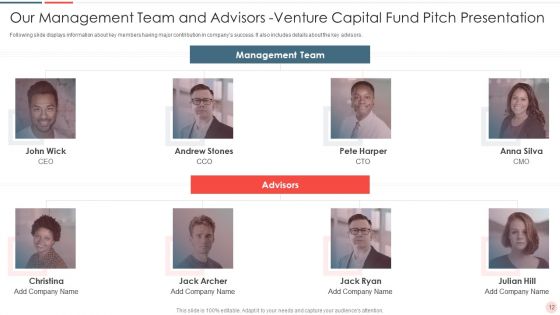 Venture Capital Fund Pitch Presentation Ppt PowerPoint Presentation Complete Deck With Slides