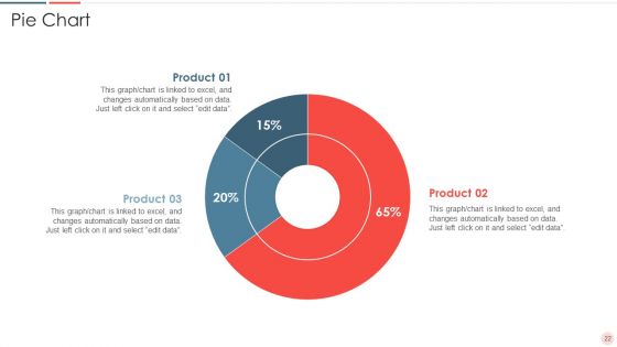 Venture Capital Fund Pitch Presentation Ppt PowerPoint Presentation Complete Deck With Slides