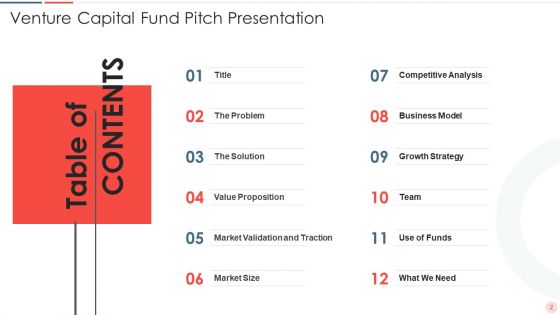 Venture Capital Fund Pitch Presentation Ppt PowerPoint Presentation Complete Deck With Slides