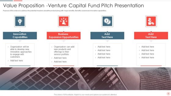 Venture Capital Fund Pitch Presentation Ppt PowerPoint Presentation Complete Deck With Slides
