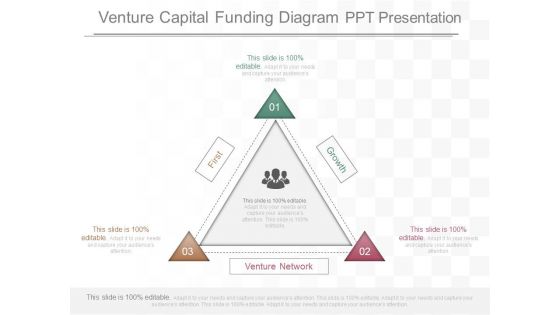 Venture Capital Funding Diagram Ppt Presentation