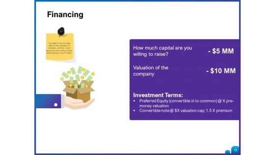 Venture Capital Funding For Firms Ppt PowerPoint Presentation Complete Deck With Slides