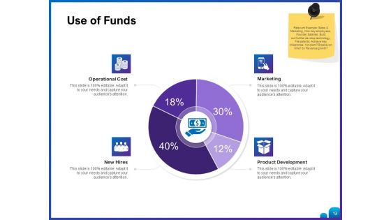 Venture Capital Funding For Firms Ppt PowerPoint Presentation Complete Deck With Slides