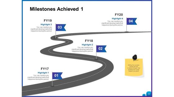 Venture Capital Funding For Firms Ppt PowerPoint Presentation Complete Deck With Slides
