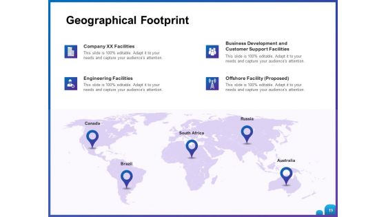 Venture Capital Funding For Firms Ppt PowerPoint Presentation Complete Deck With Slides