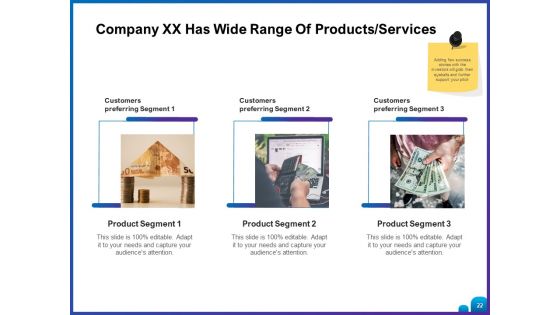 Venture Capital Funding For Firms Ppt PowerPoint Presentation Complete Deck With Slides