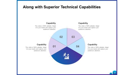 Venture Capital Funding For Firms Ppt PowerPoint Presentation Complete Deck With Slides
