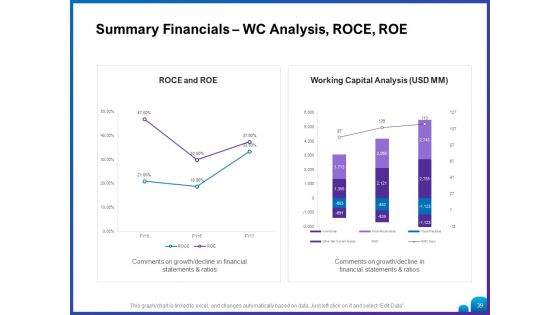 Venture Capital Funding For Firms Ppt PowerPoint Presentation Complete Deck With Slides