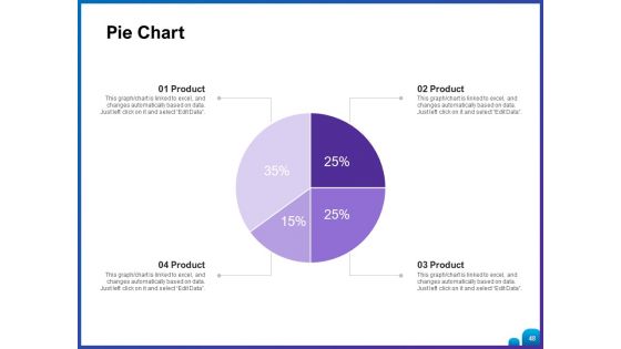 Venture Capital Funding For Firms Ppt PowerPoint Presentation Complete Deck With Slides