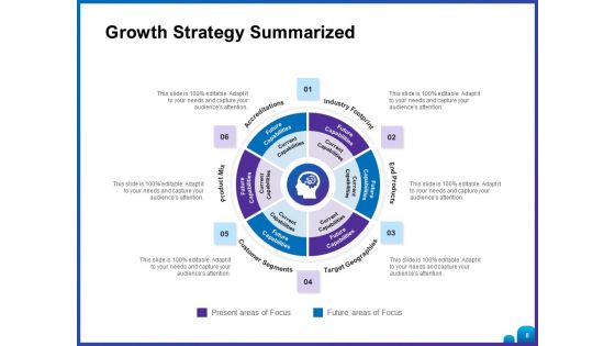 Venture Capital Funding For Firms Ppt PowerPoint Presentation Complete Deck With Slides