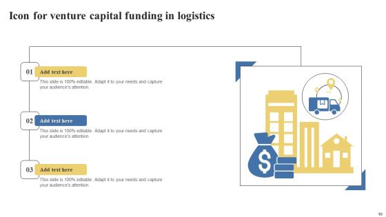 Venture Capital Funding Ppt PowerPoint Presentation Complete Deck With Slides