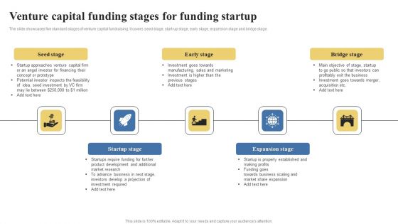 Venture Capital Funding Stages For Funding Startup Microsoft PDF