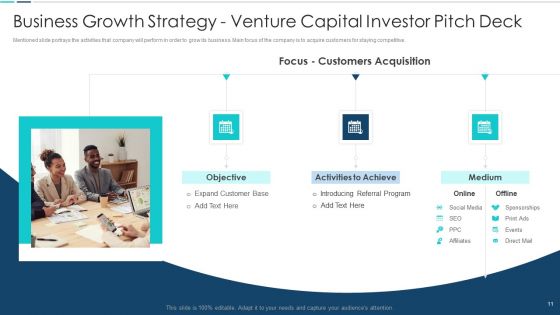 Venture Capital Investor Pitch Deck Ppt PowerPoint Presentation Complete Deck With Slides