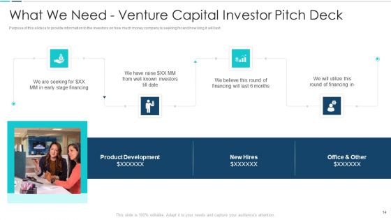 Venture Capital Investor Pitch Deck Ppt PowerPoint Presentation Complete Deck With Slides