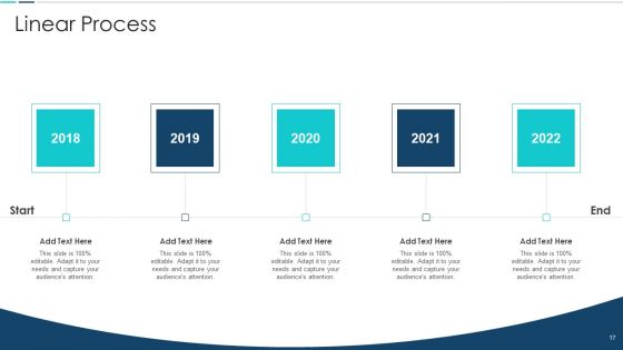 Venture Capital Investor Pitch Deck Ppt PowerPoint Presentation Complete Deck With Slides