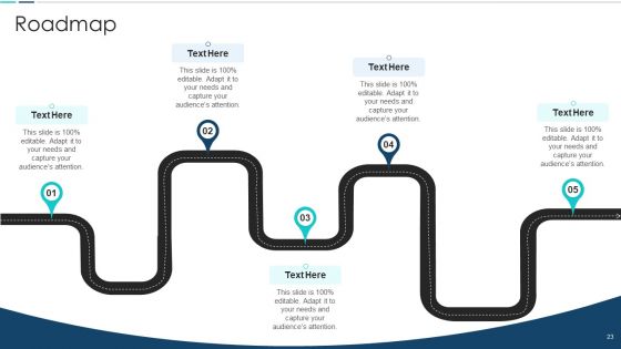 Venture Capital Investor Pitch Deck Ppt PowerPoint Presentation Complete Deck With Slides