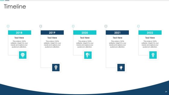 Venture Capital Investor Pitch Deck Ppt PowerPoint Presentation Complete Deck With Slides