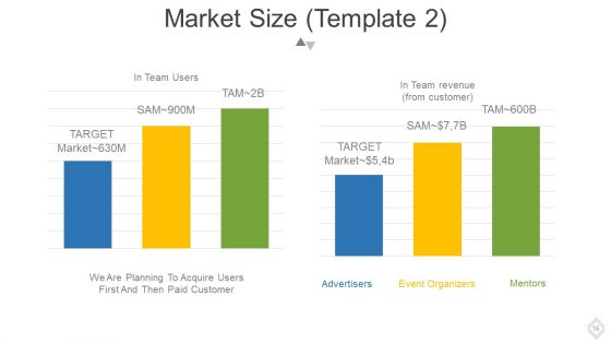 Venture Capital Pitch Deck Powerpoint Slide Images