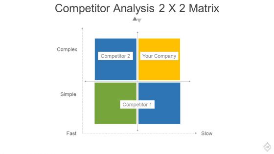 Venture Capital Pitch Deck Powerpoint Slide Images