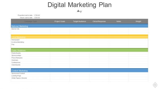 Venture Capital Pitch Deck Powerpoint Slide Images