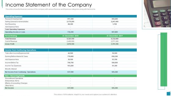 Venture Capital Pitch Decks For Private Companies Income Statement Of The Company Infographics PDF