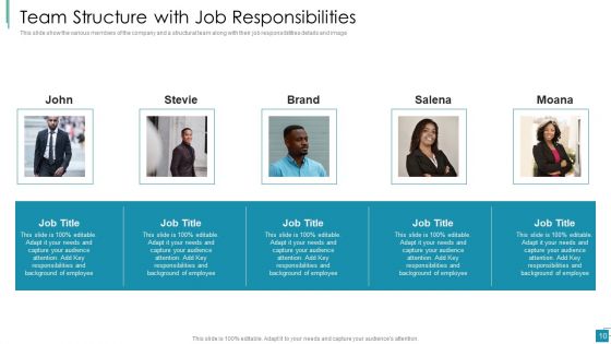 Venture Capital Pitch Decks For Private Companies Ppt PowerPoint Presentation Complete With Slides