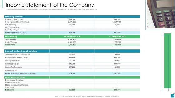 Venture Capital Pitch Decks For Private Companies Ppt PowerPoint Presentation Complete With Slides