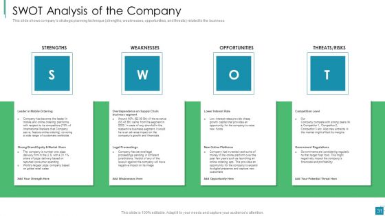 Venture Capital Pitch Decks For Private Companies Ppt PowerPoint Presentation Complete With Slides