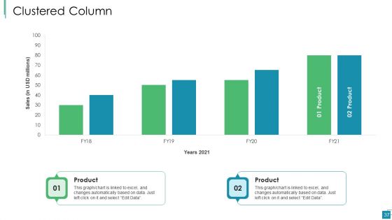 Venture Capital Pitch Decks For Private Companies Ppt PowerPoint Presentation Complete With Slides